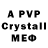 APVP СК Push Rish